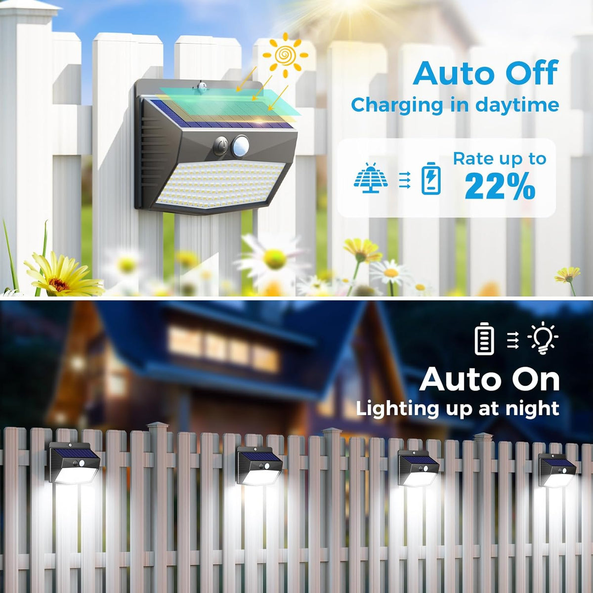 [ 12 Packs/138 LED ] Solar Motion Sensor Lights Outdoor-Litogo ...